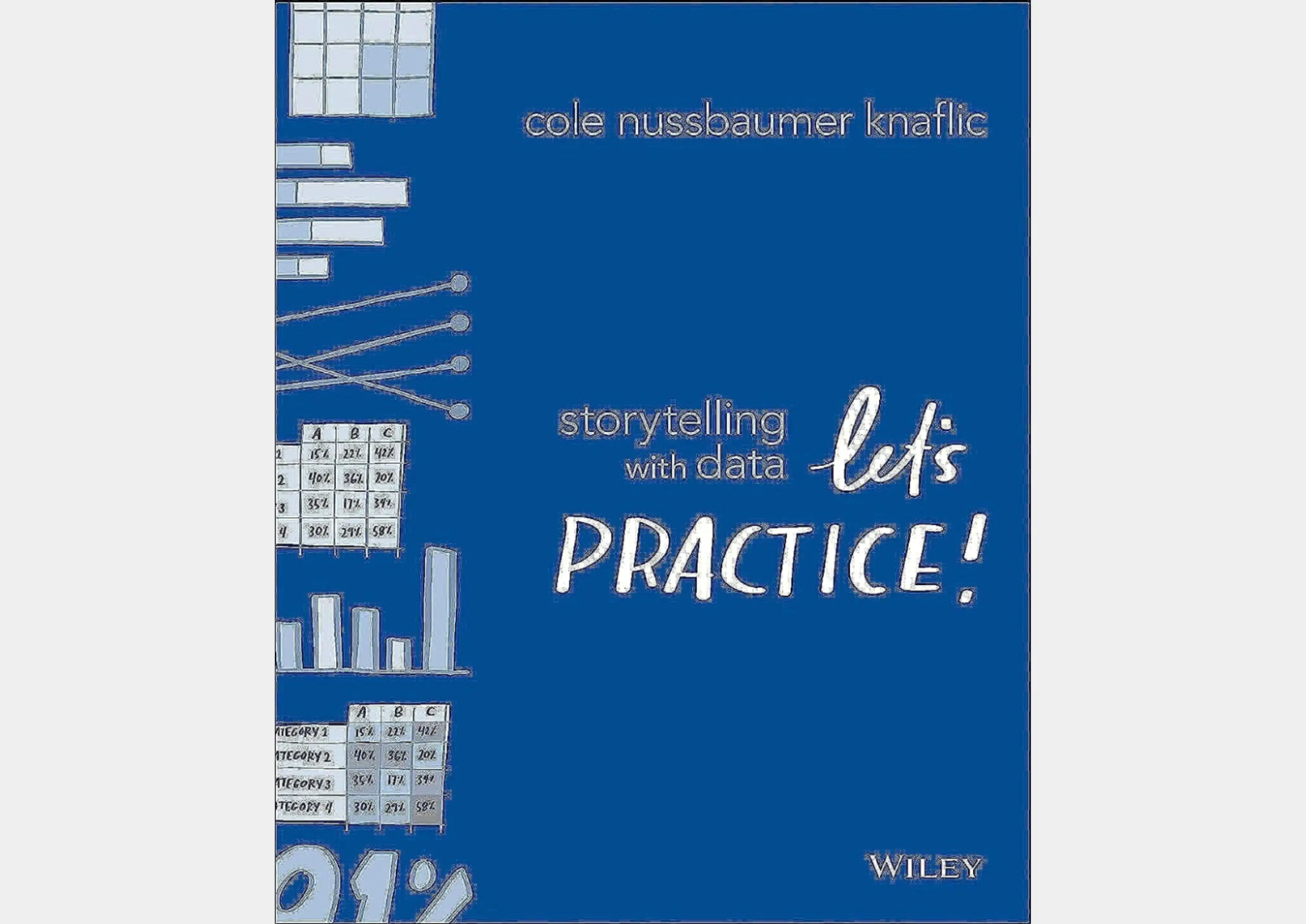 Storytelling with Data: Let's Practice!